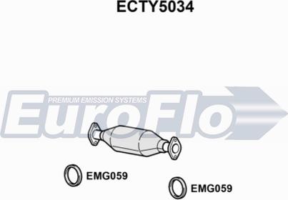 EuroFlo ECTY5034 - Katalizator www.molydon.hr