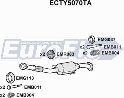 EuroFlo ECTY5070TA - Katalizator www.molydon.hr