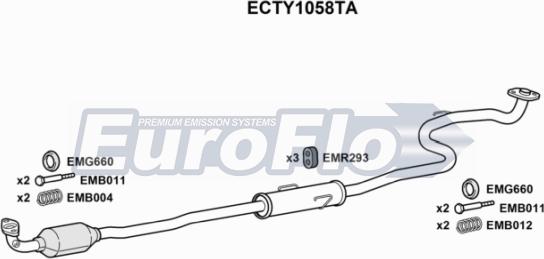 EuroFlo ECTY1058TA - Katalizator www.molydon.hr