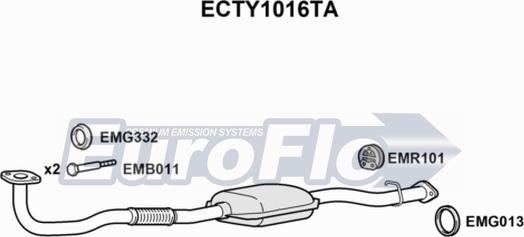 EuroFlo ECTY1016TA - Katalizator www.molydon.hr