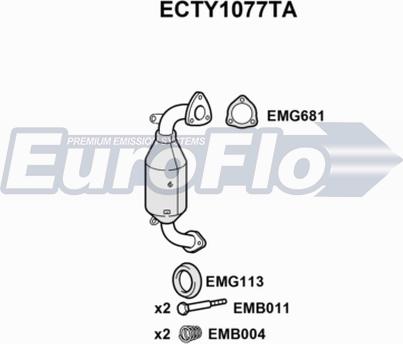 EuroFlo ECTY1077TA - Katalizator www.molydon.hr