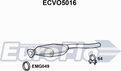 EuroFlo ECVO5016 - Katalizator www.molydon.hr