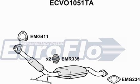 EuroFlo ECVO1051TA - Katalizator www.molydon.hr