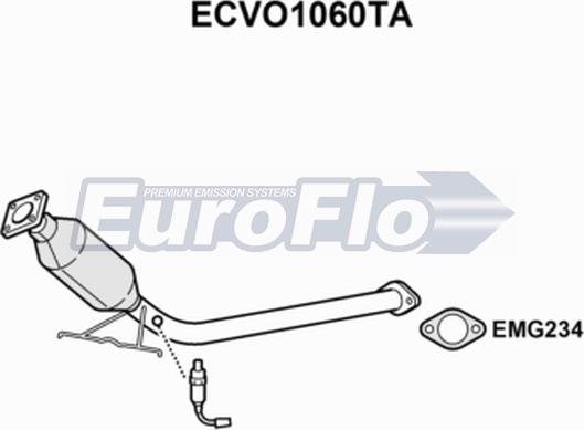 EuroFlo ECVO1060TA - Katalizator www.molydon.hr