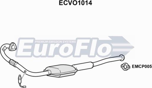 EuroFlo ECVO1014 - Katalizator www.molydon.hr