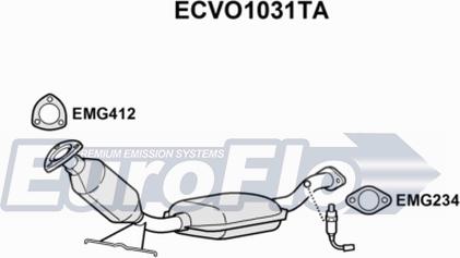 EuroFlo ECVO1031TA - Katalizator www.molydon.hr