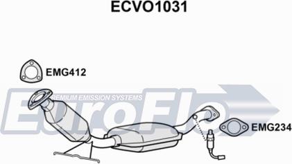 EuroFlo ECVO1031 - Katalizator www.molydon.hr