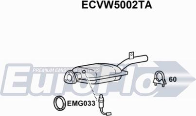 EuroFlo ECVW5002TA - Katalizator www.molydon.hr