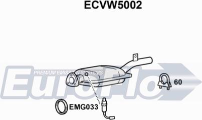 EuroFlo ECVW5002 - Katalizator www.molydon.hr