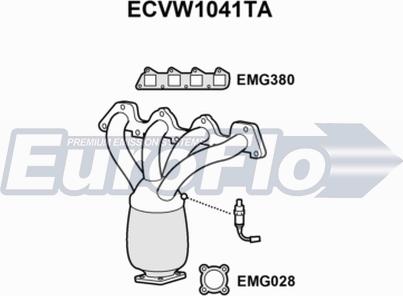 EuroFlo ECVW1041TA - Katalizator www.molydon.hr