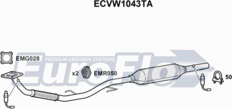 EuroFlo ECVW1043TA - Katalizator www.molydon.hr