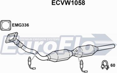 EuroFlo ECVW1058 - Katalizator www.molydon.hr