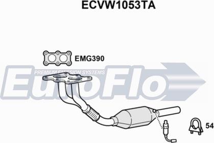 EuroFlo ECVW1053TA - Katalizator www.molydon.hr