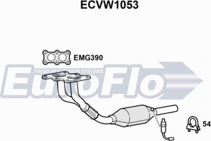 EuroFlo ECVW1053 - Katalizator www.molydon.hr