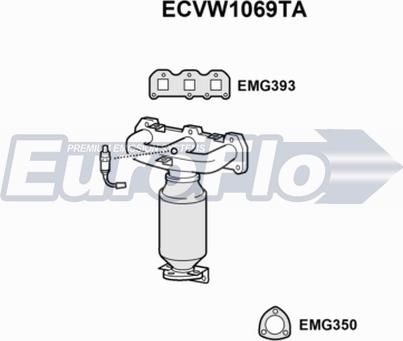 EuroFlo ECVW1069TA - Katalizator www.molydon.hr