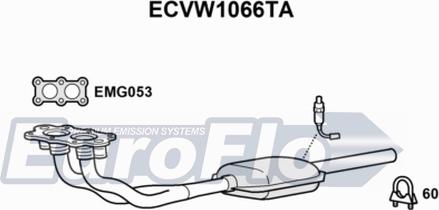 EuroFlo ECVW1066TA - Katalizator www.molydon.hr