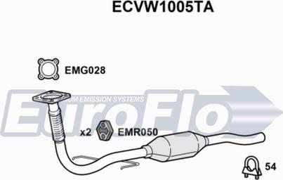 EuroFlo ECVW1005TA - Katalizator www.molydon.hr