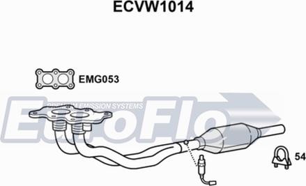 EuroFlo ECVW1014 - Katalizator www.molydon.hr