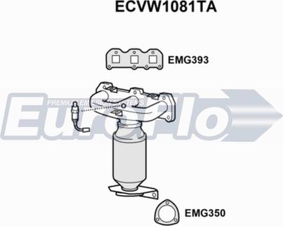 EuroFlo ECVW1081TA - Katalizator www.molydon.hr