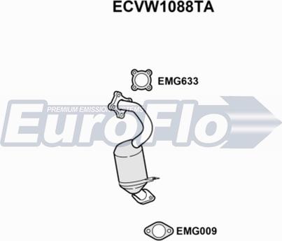 EuroFlo ECVW1088TA - Katalizator www.molydon.hr