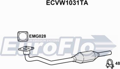 EuroFlo ECVW1031TA - Katalizator www.molydon.hr