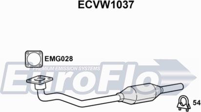 EuroFlo ECVW1037 - Katalizator www.molydon.hr