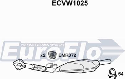 EuroFlo ECVW1025 - Katalizator www.molydon.hr