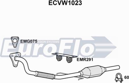 EuroFlo ECVW1023 - Katalizator www.molydon.hr