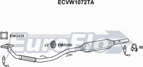 EuroFlo ECVW1072TA - Katalizator www.molydon.hr