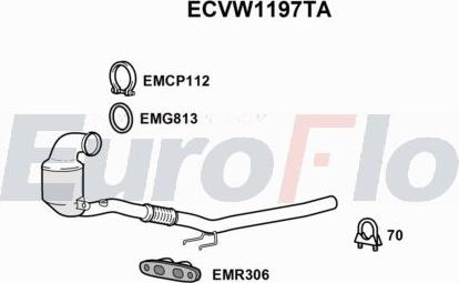 EuroFlo ECVW1197TA - Katalizator www.molydon.hr