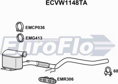 EuroFlo ECVW1148TA - Katalizator www.molydon.hr