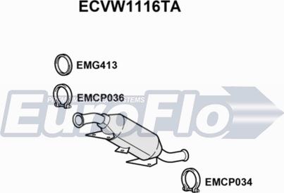 EuroFlo ECVW1116TA - Katalizator www.molydon.hr