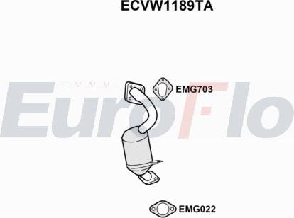 EuroFlo ECVW1189TA - Katalizator www.molydon.hr