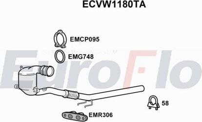 EuroFlo ECVW1180TA - Katalizator www.molydon.hr