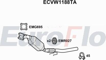 EuroFlo ECVW1188TA - Katalizator www.molydon.hr