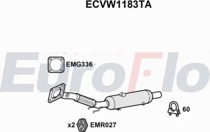 EuroFlo ECVW1183TA - Katalizator www.molydon.hr