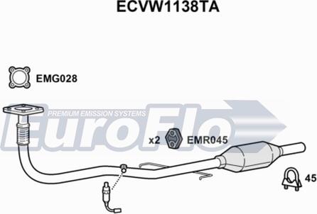 EuroFlo ECVW1138TA - Katalizator www.molydon.hr