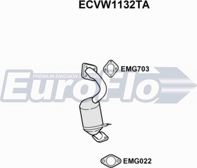 EuroFlo ECVW1132TA - Katalizator www.molydon.hr