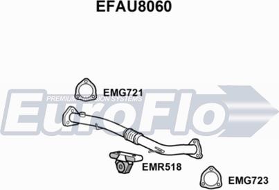 EuroFlo EFAU8060 - Ispušna cijev www.molydon.hr