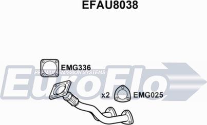 EuroFlo EFAU8038 - Ispušna cijev www.molydon.hr