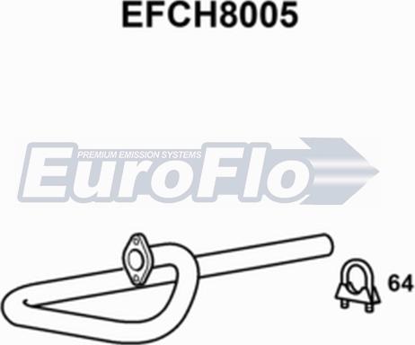 EuroFlo EFCH8005 - Ispušna cijev www.molydon.hr