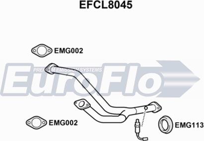 EuroFlo EFCL8045 - Ispušna cijev www.molydon.hr