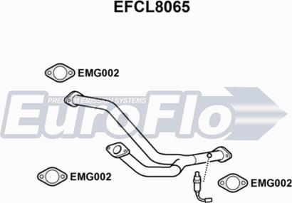 EuroFlo EFCL8065 - Ispušna cijev www.molydon.hr