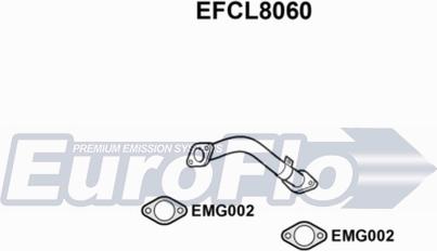 EuroFlo EFCL8060 - Ispušna cijev www.molydon.hr