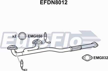 EuroFlo EFDN8012 - Ispušna cijev www.molydon.hr