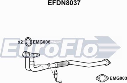 EuroFlo EFDN8037 - Ispušna cijev www.molydon.hr