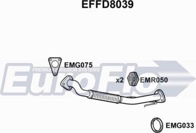 EuroFlo EFFD8039 - Ispušna cijev www.molydon.hr