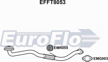 EuroFlo EFFT8053 - Ispušna cijev www.molydon.hr