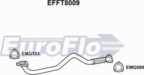 EuroFlo EFFT8009 - Ispušna cijev www.molydon.hr