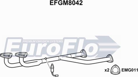 EuroFlo EFGM8042 - Ispušna cijev www.molydon.hr